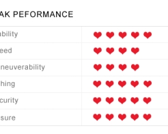 SIT-ON-TOP риболовен каяк TIMO снимка 65